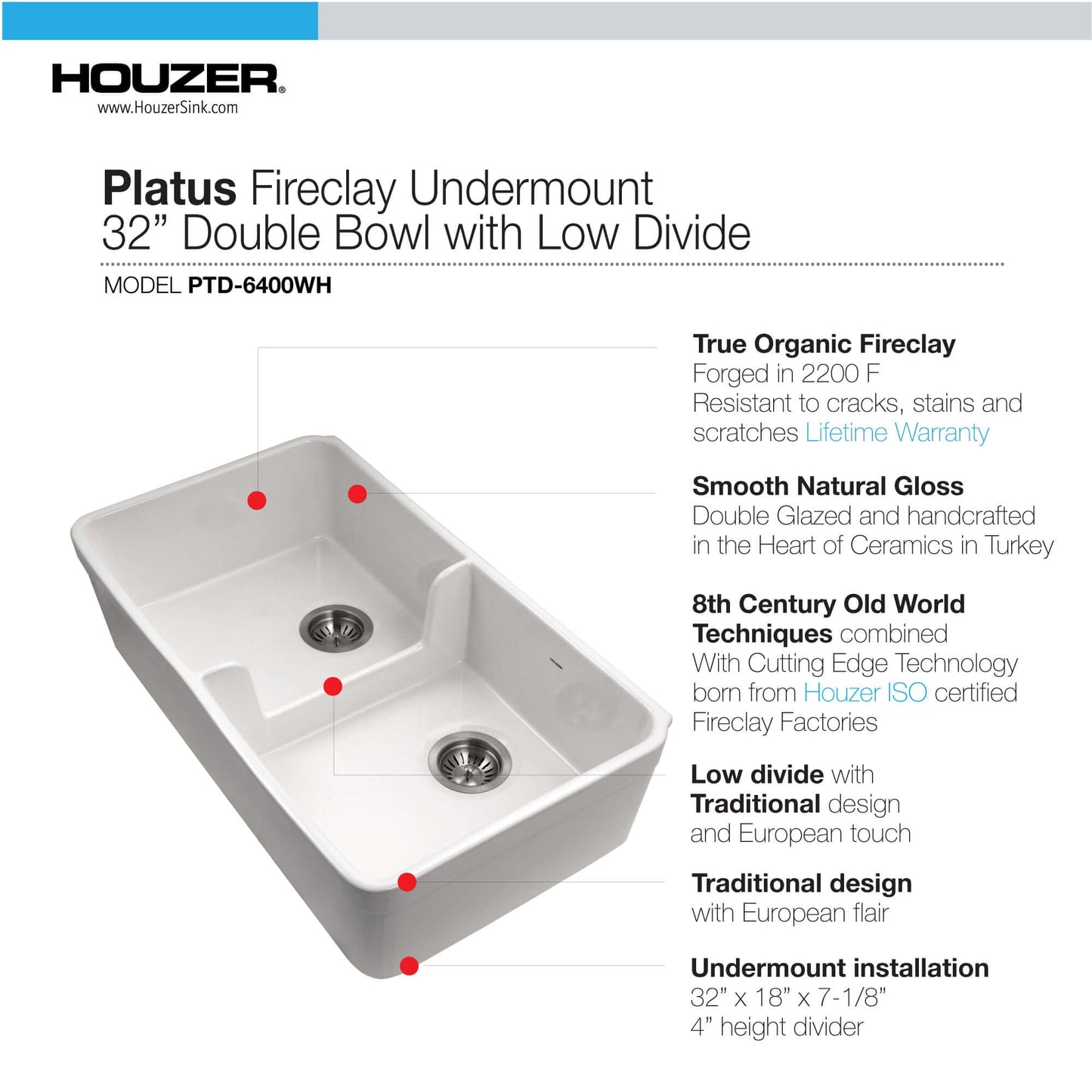 HOUZER PLATUS 32" Fireclay Apron Front Farmhouse 50/50 Double Bowl Kitchen Sink with Low Divide specifications image