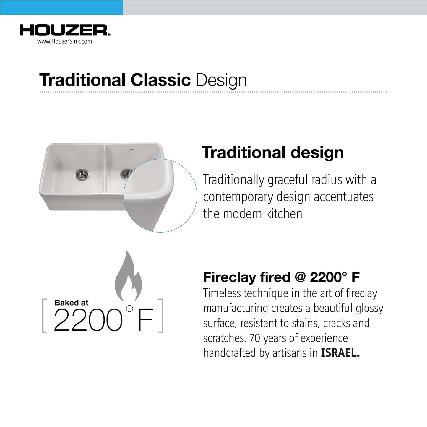 HOUZER PLATUS 32" Fireclay Apron Front Farmhouse 50/50 Double Bowl Kitchen Sink with Low Divide design diagram.