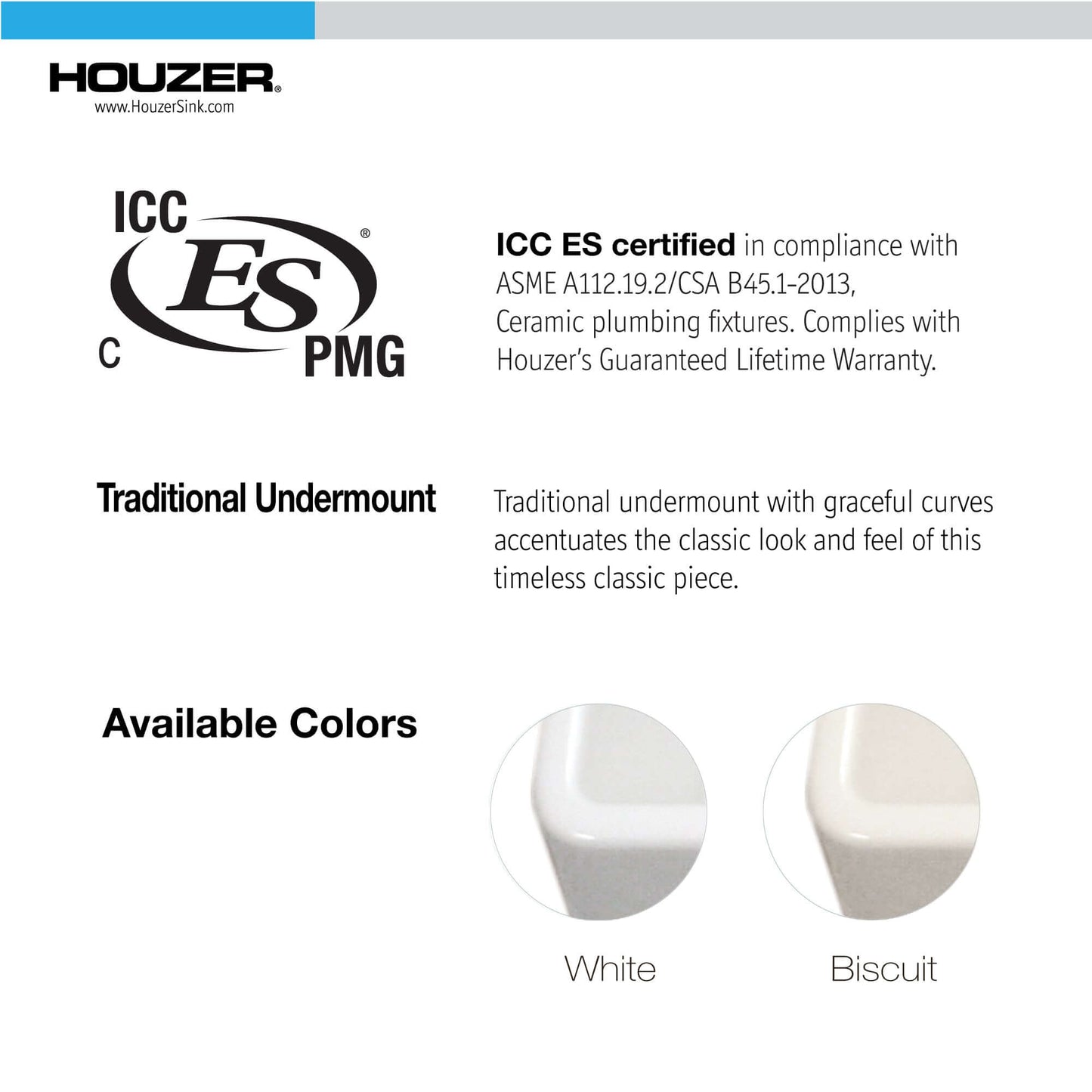 HOUZER PLATUS 32" Fireclay Apron Front Farmhouse 50/50 Double Bowl Kitchen Sink with Low Divide image showcasing traditional undermount and colors.
