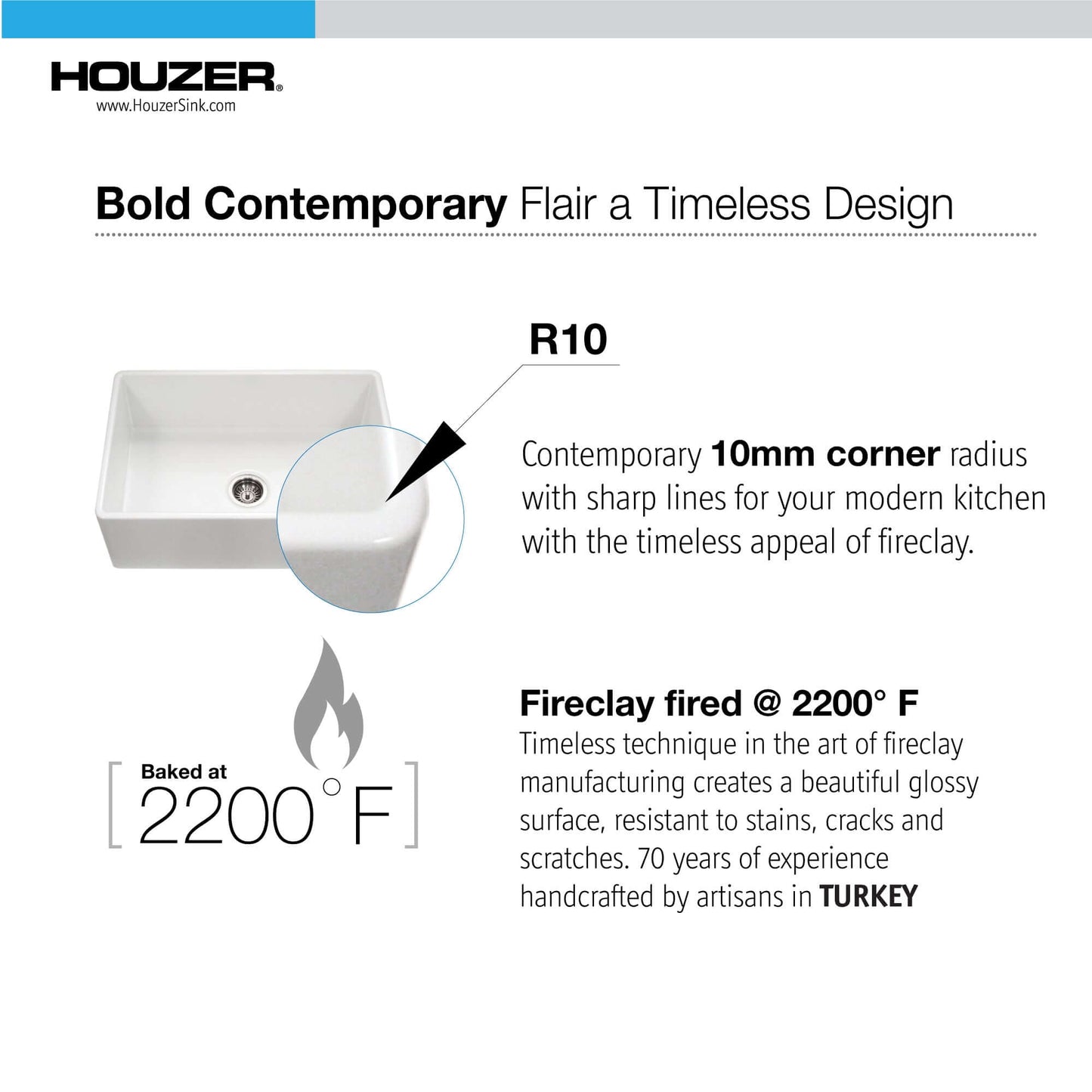 HOUZER PLATUS 36" Fireclay Apron Front Farmhouse Single Bowl Kitchen Sink with R10 corner radius and fireclay durability.