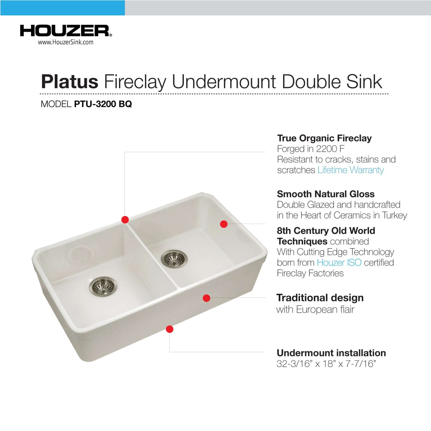 HOUZER PLATUS 32" Fireclay Undermount 50/50 Double Bowl Kitchen Sink