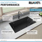 Ruvati 32" epoxy granite undermount kitchen sink RVG2033BK features rounded corners, solid granite composite, and smooth matte finish.