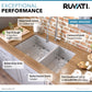 Ruvati 29" Nesta Zero Radius Double Bowl Undermount Kitchen Sink - RVH7200