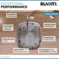 Ruvati 15" Undermount Bar Prep Sink Single Bowl - RVM4110