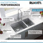 Ruvati 32" Undermount Kitchen Sink 70/30 Double Bowl - RVM5300