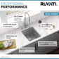 Ruvati 15" Undermount Bar Prep Kitchen Sink Single Bowl - RVM5815