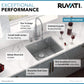 Ruvati 23" Undermount Bar Prep Kitchen Sink Single Bowl - RVM5908