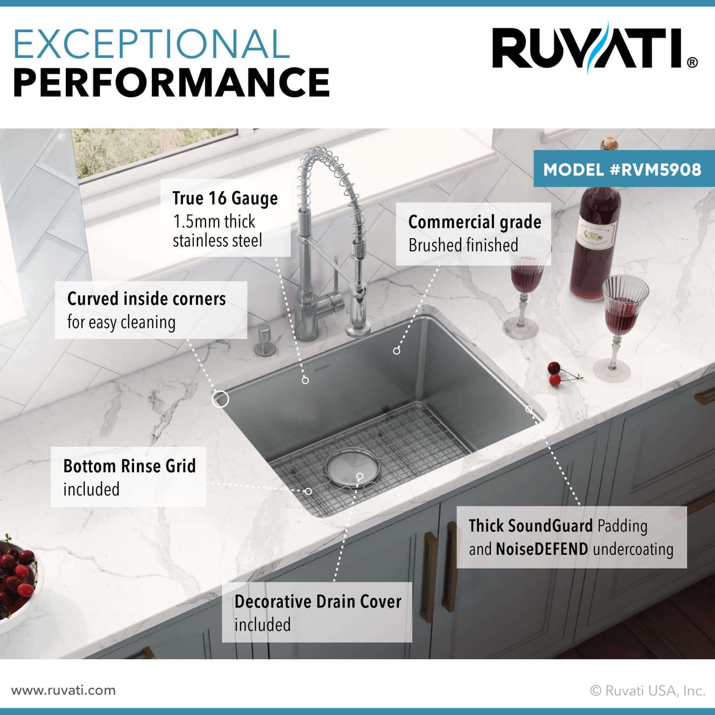 Ruvati 23" Undermount Bar Prep Kitchen Sink Single Bowl - RVM5908 features including stainless steel and curved inside corners.