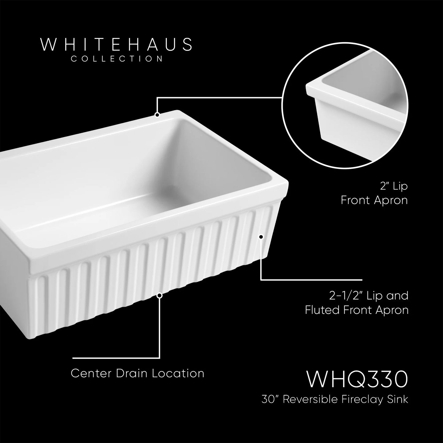 WHITEHAUS 30" Farmhaus Fireclay Quatro Alcove Reversible Sink WHQ330 with center drain and fluted apron details.