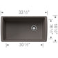 BLANCO Diamond SILGRANIT 33" Super Single Undermount Kitchen Sink