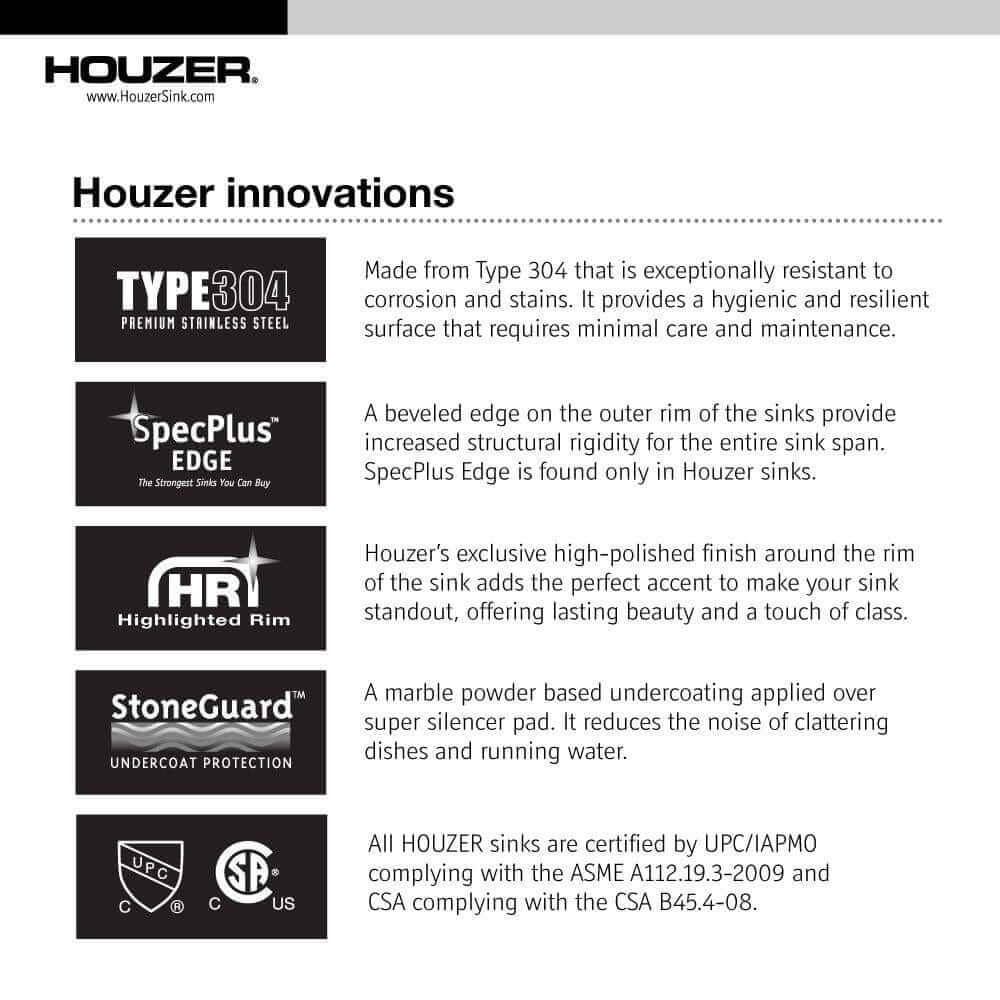 Houzer 40" Stainless Steel Undermount Triple Bowl Kitchen Sink, MGT-4120-1 innovations including SpecPlus Edge and StoneGuard protection.