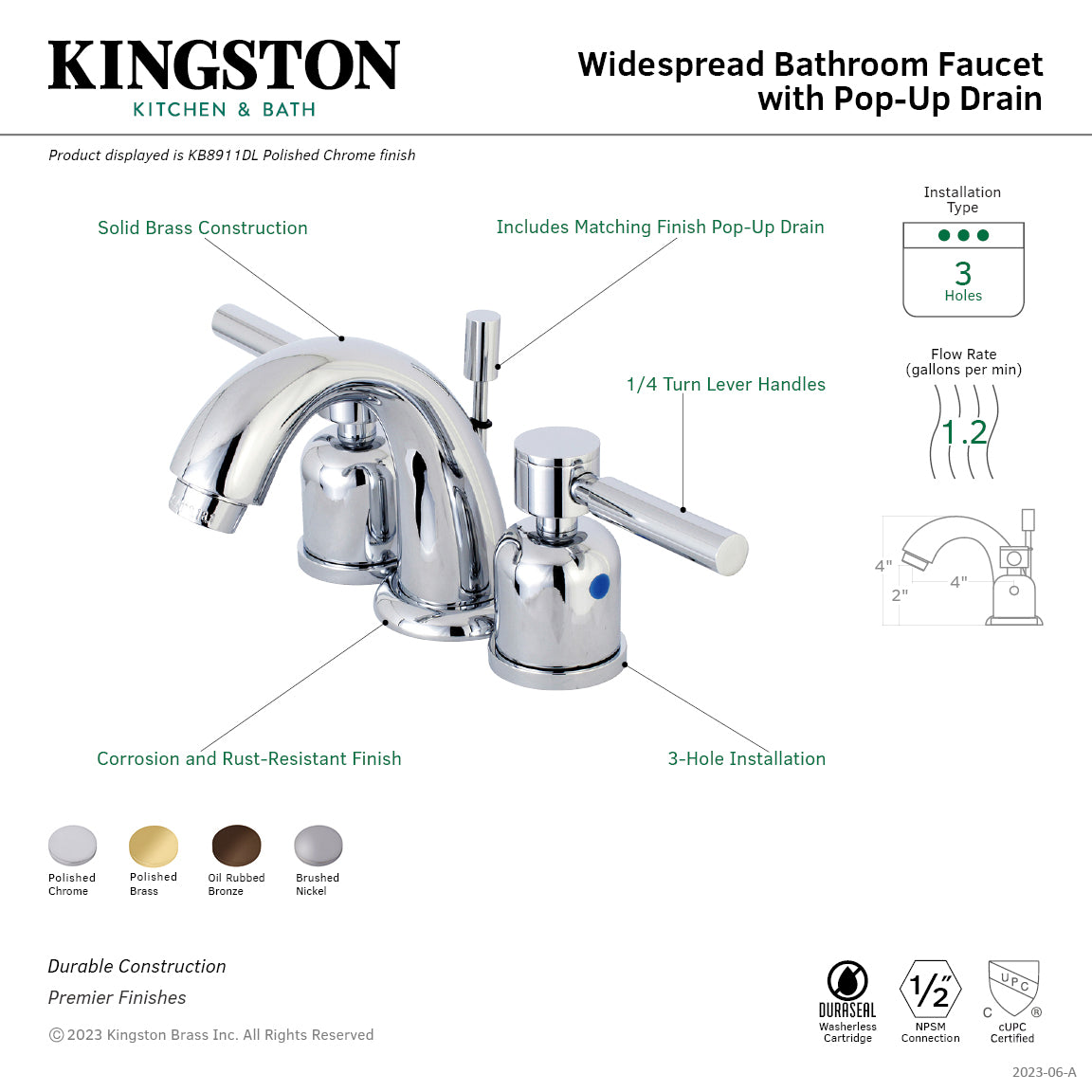 Kingston Brass KB8918DL Concord Widespread Bathroom Faucet