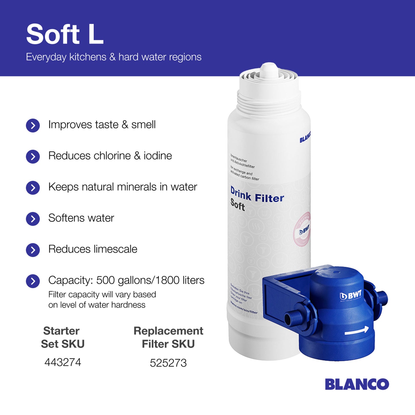 BLANCO Soft L Water Filter Starter Set