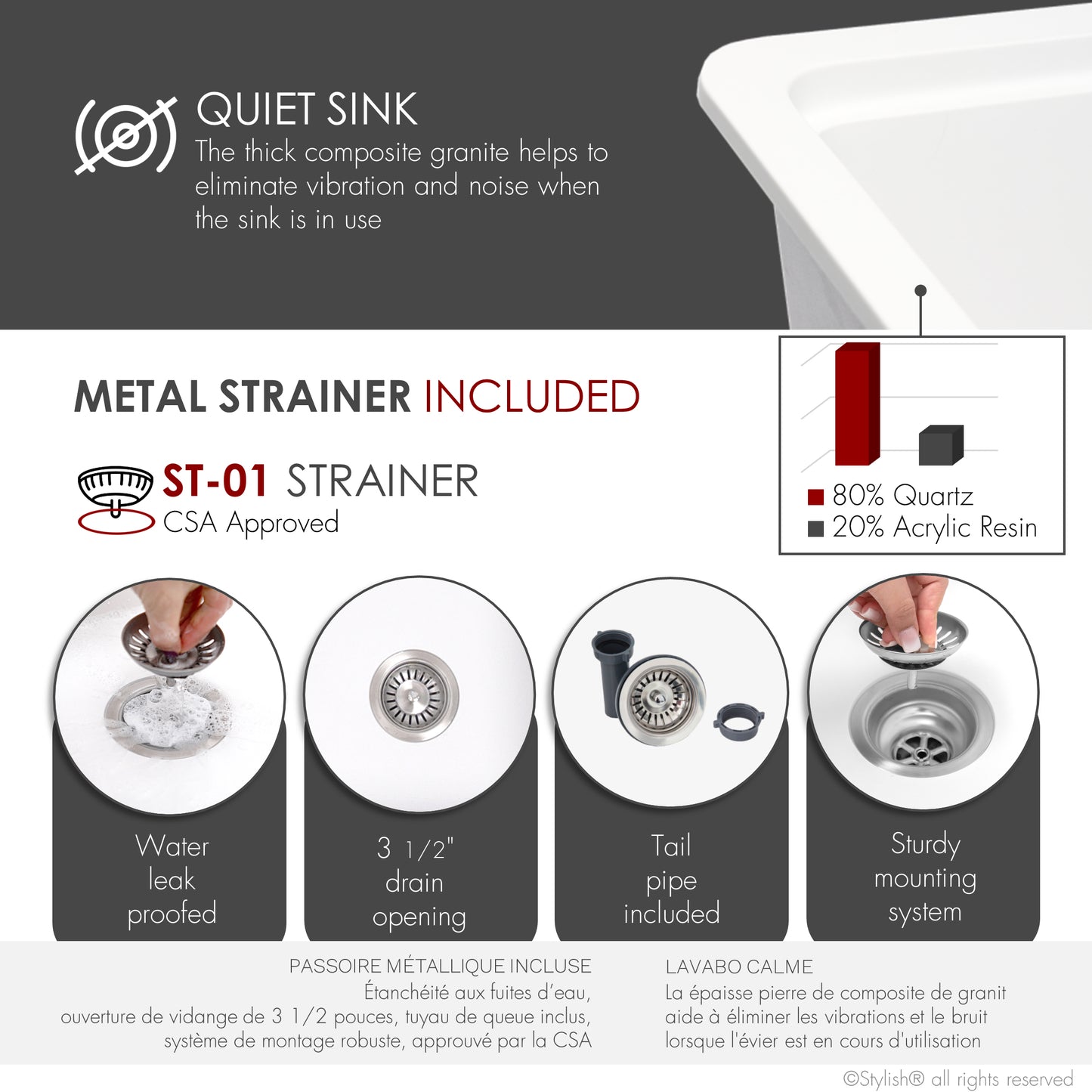 Stylish 32" Composite Granite Workstation Kitchen Sink