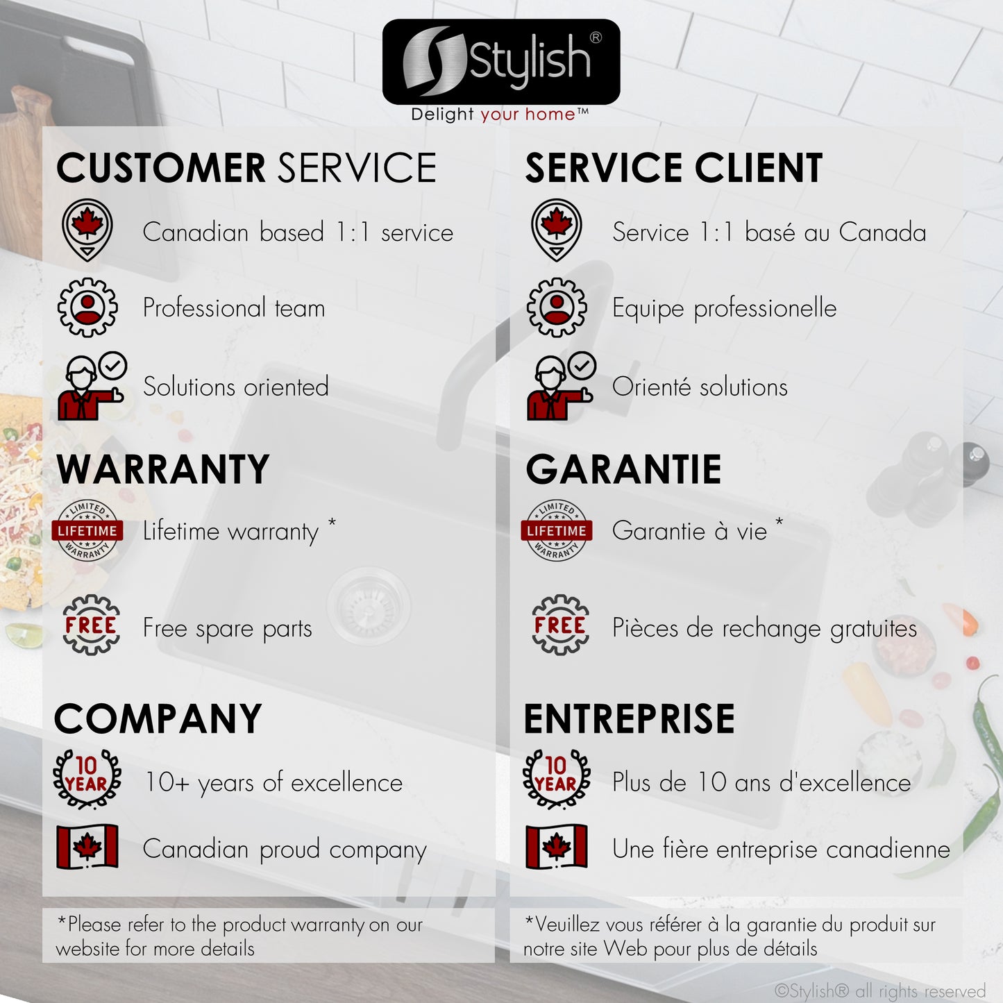 Stylish 32" Composite Granite Workstation Kitchen Sink