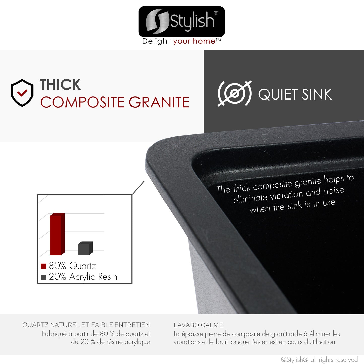 Stylish 32" Composite Granite Workstation Kitchen Sink