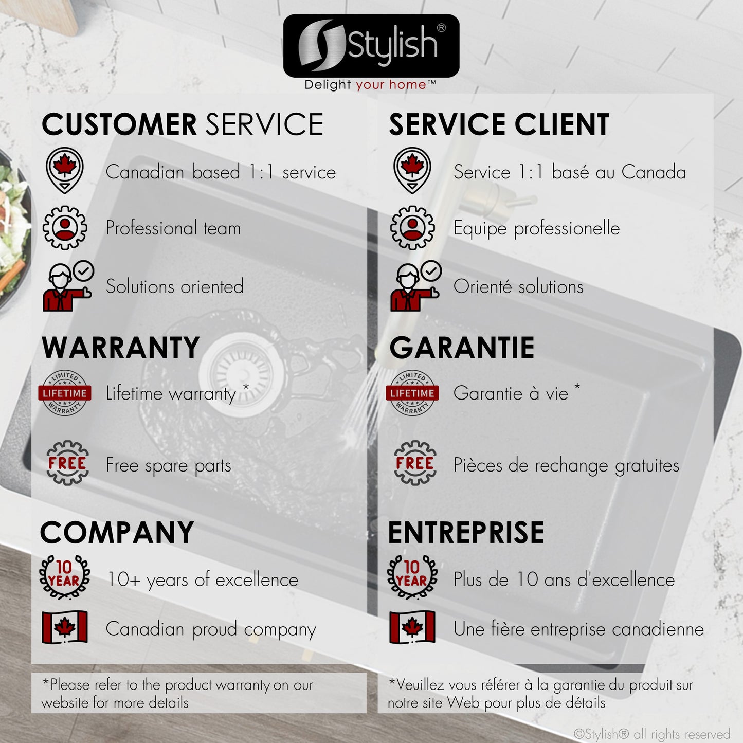 Stylish 32" Composite Granite Workstation Kitchen Sink