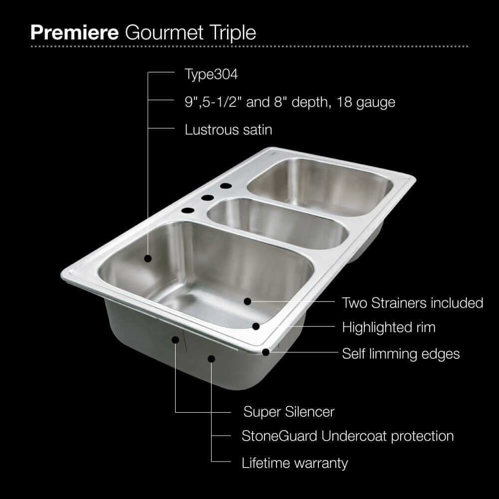 Houzer 41" Stainless Steel Topmount Triple Bowl Kitchen Sink, PGT-4322-1 features detailed specifications including dimensions and materials.