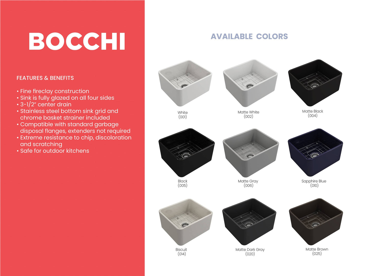 BOCCHI CLASSICO 20" Fireclay Farmhouse Single Bowl Kitchen Sink with Protective Bottom Grid and Strainer in White color.