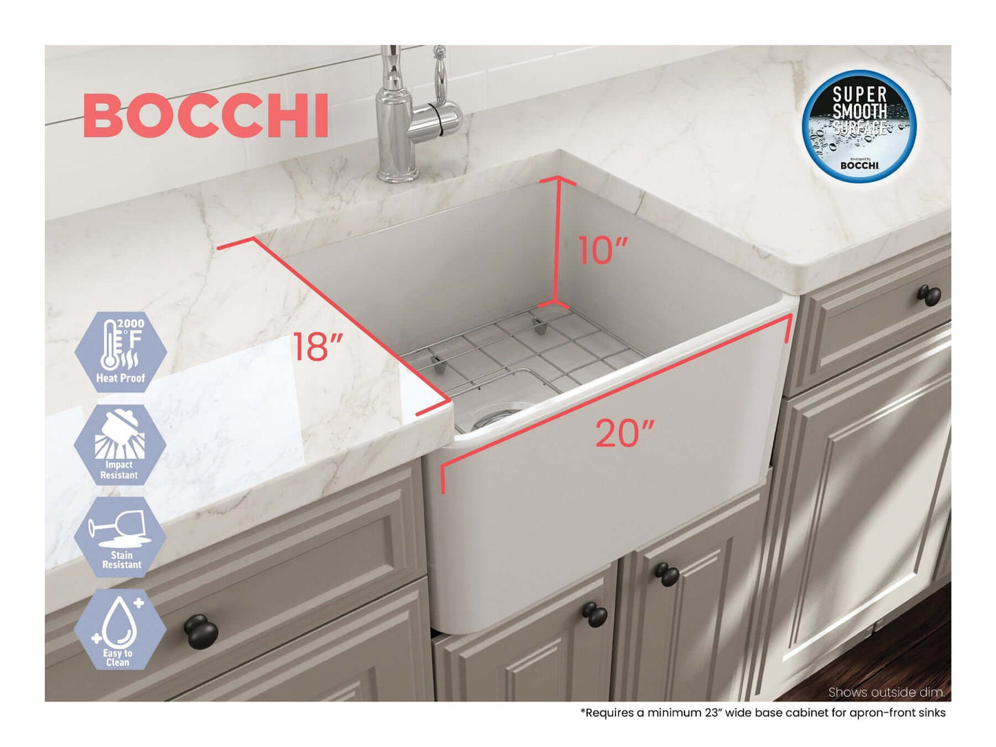BOCCHI CLASSICO 20" Fireclay Farmhouse Single Bowl Kitchen Sink with Protective Bottom Grid and Strainer right side view with dimensions