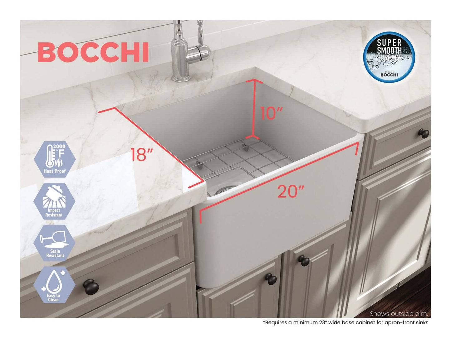 BOCCHI CLASSICO 20" Fireclay Farmhouse Single Bowl Kitchen Sink with Protective Bottom Grid and Strainer right side view with dimensions
