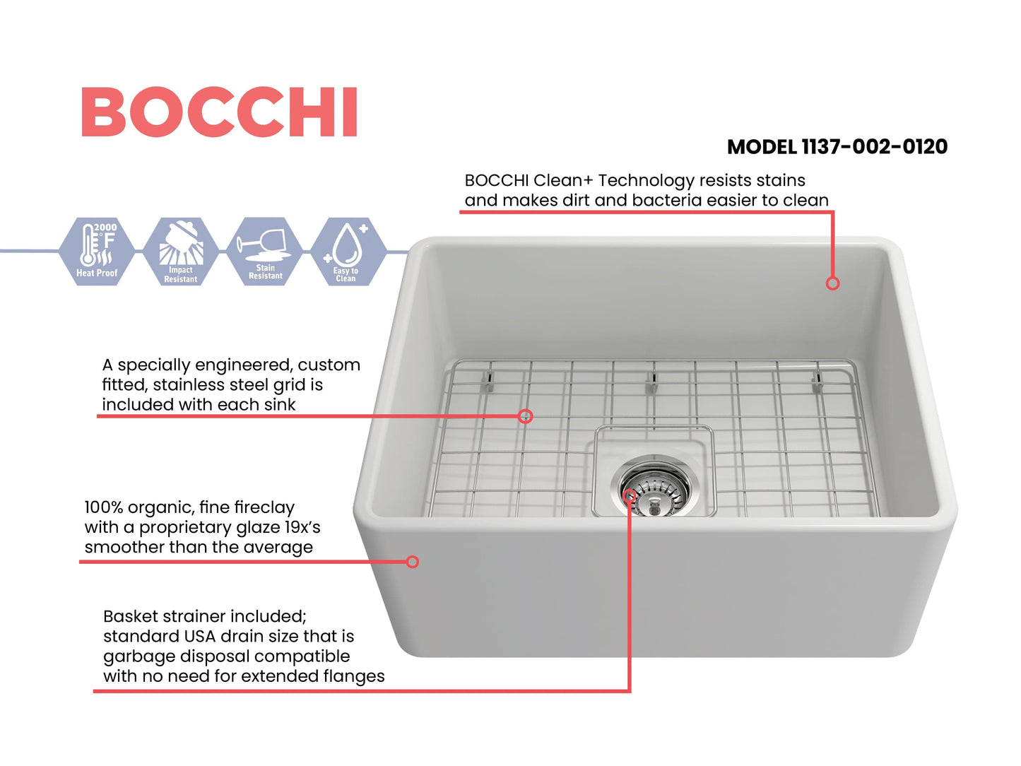 BOCCHI CLASSICO 24" Fireclay Farmhouse Single Bowl Kitchen Sink with protective bottom grid and strainer