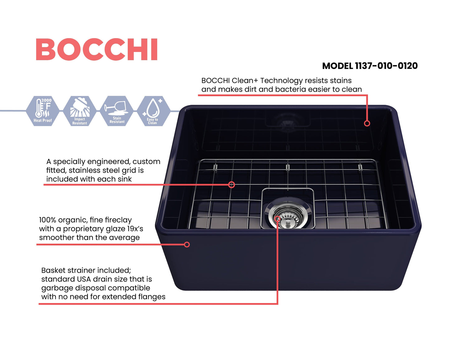 BOCCHI CLASSICO 24" Fireclay Farmhouse Single Bowl Kitchen Sink with protective bottom grid and strainer