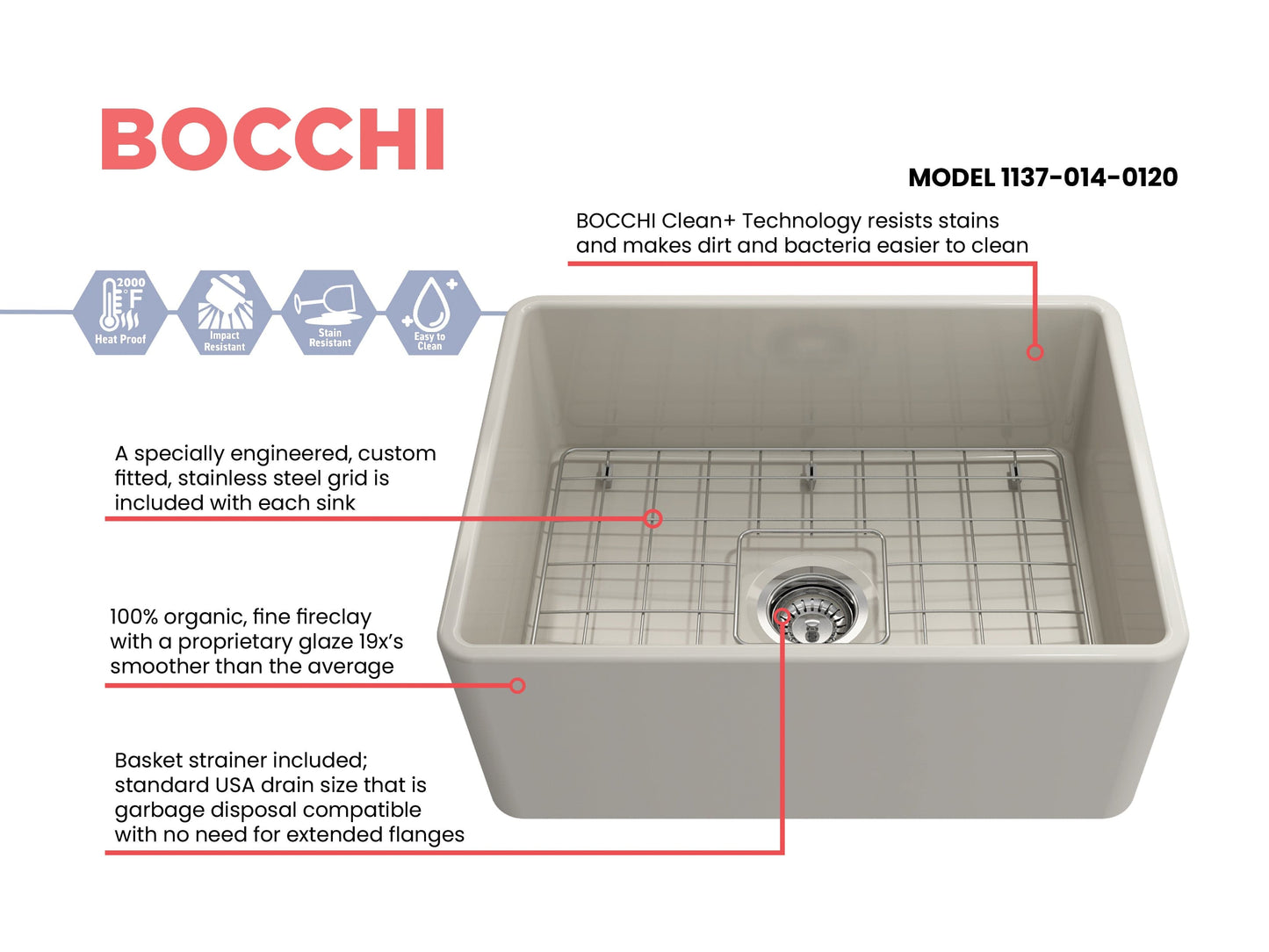 BOCCHI CLASSICO 24" Fireclay Farmhouse Single Bowl Kitchen Sink with protective bottom grid and strainer