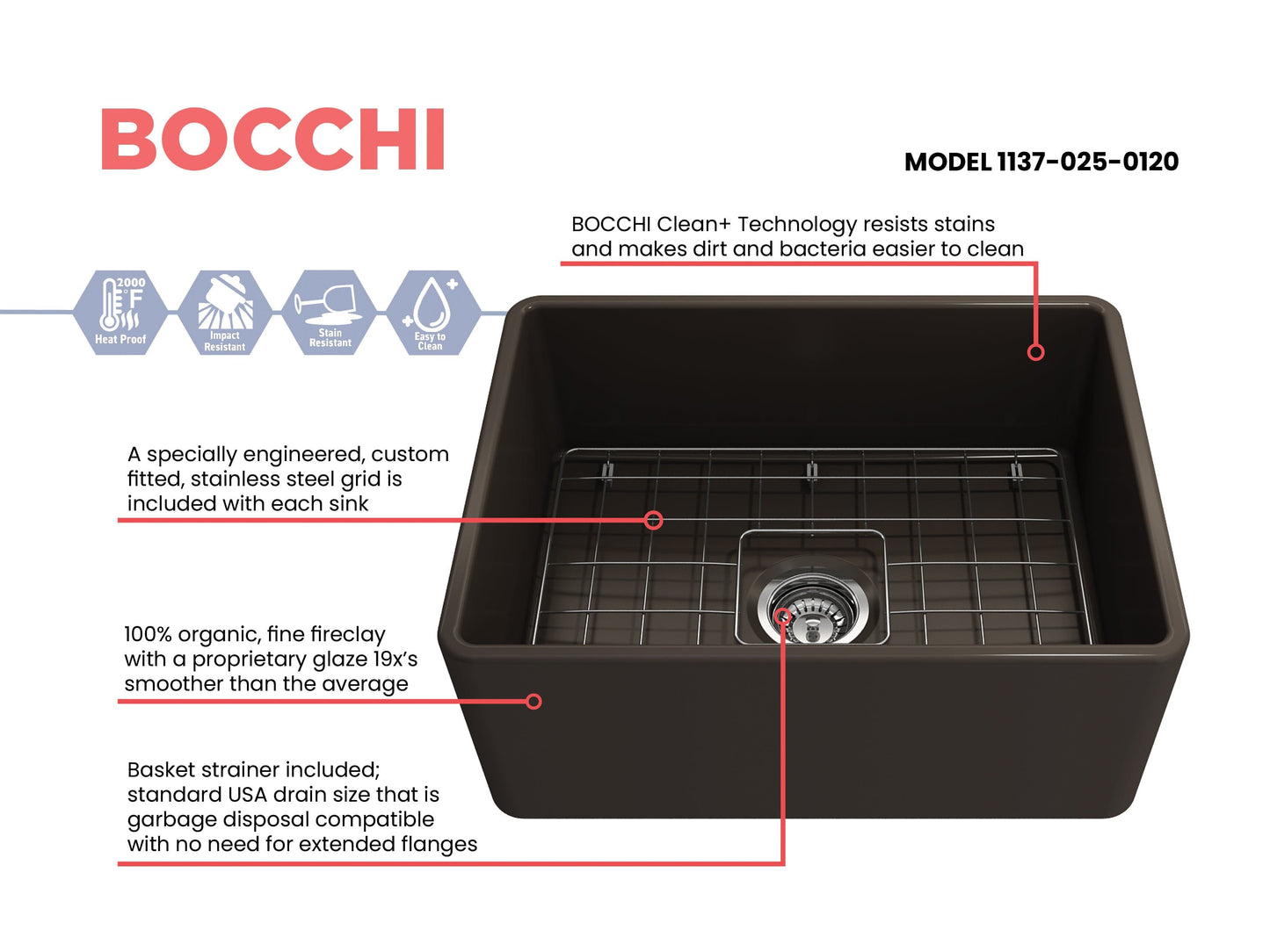 BOCCHI CLASSICO 24" Fireclay Farmhouse Single Bowl Kitchen Sink with protective bottom grid and strainer