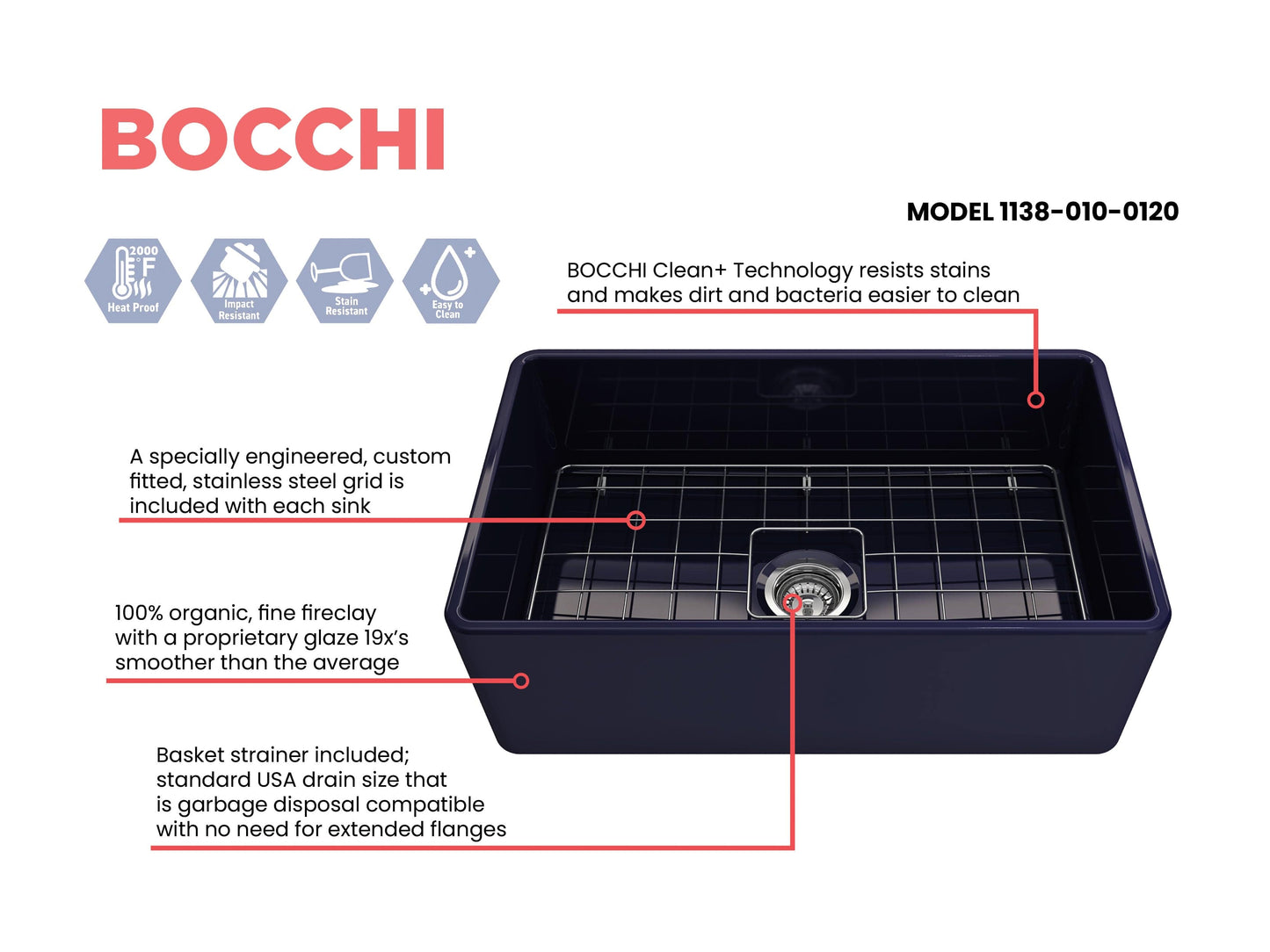 BOCCHI CLASSICO 30" Fireclay Farmhouse Single Bowl Kitchen Sink with Protective Bottom Grid and Strainer, top view, dark color