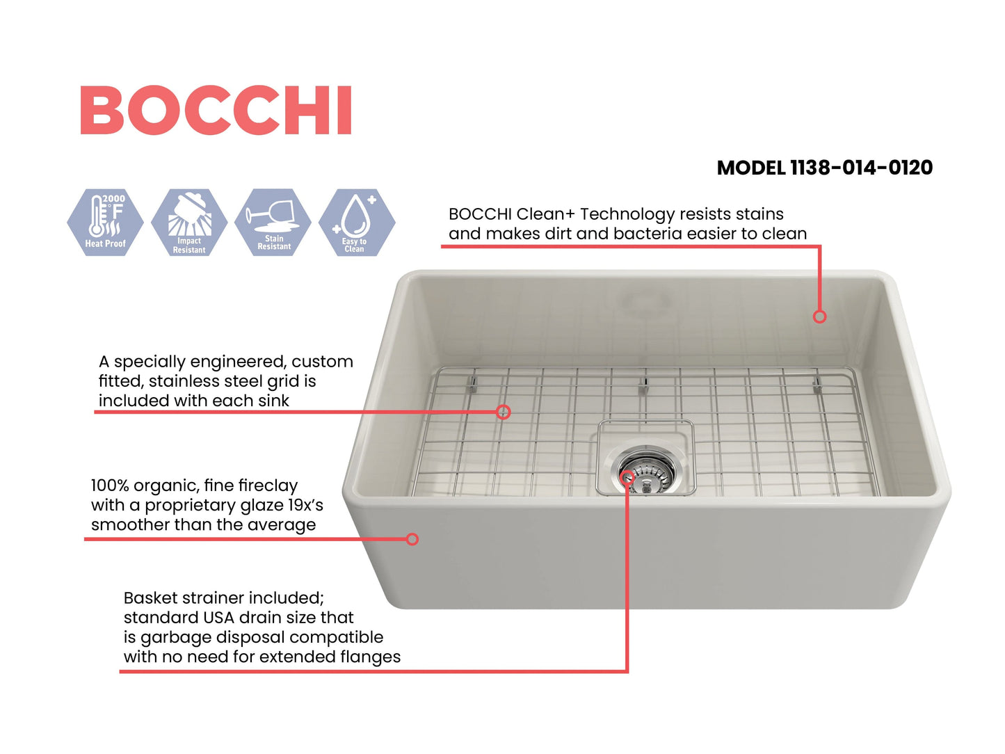 Top view of BOCCHI CLASSICO 30" Fireclay Farmhouse Single Bowl Kitchen Sink with Protective Bottom Grid and Strainer.