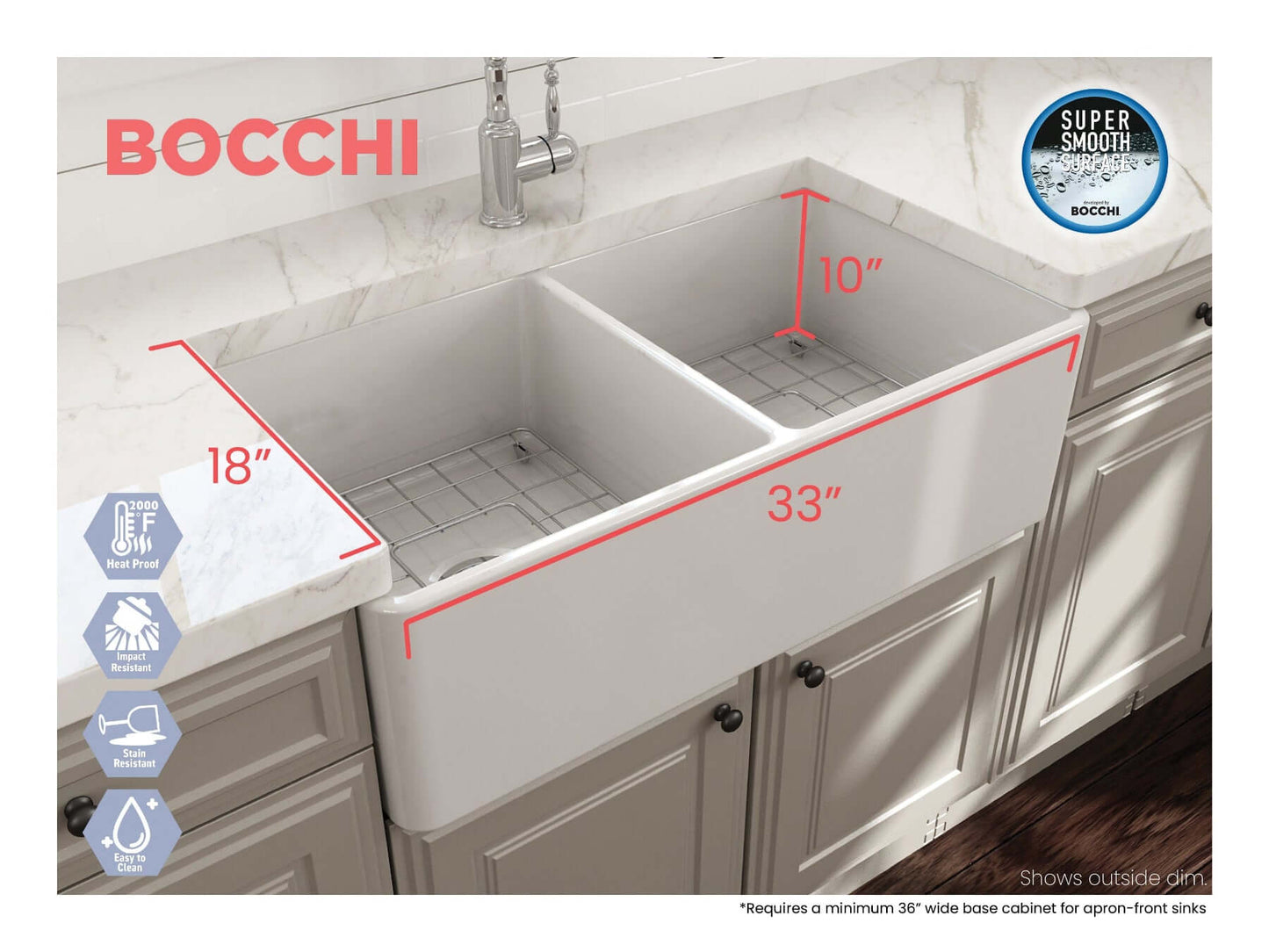BOCCHI Classico 33" Fireclay Farmhouse Apron 50/50 Double Bowl Kitchen Sink dimensions and features image.