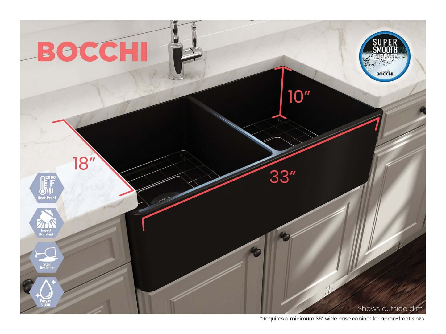 BOCCHI Classico 33" Fireclay Farmhouse Apron 50/50 Double Bowl Kitchen Sink dimensions 18" depth 10" divider height