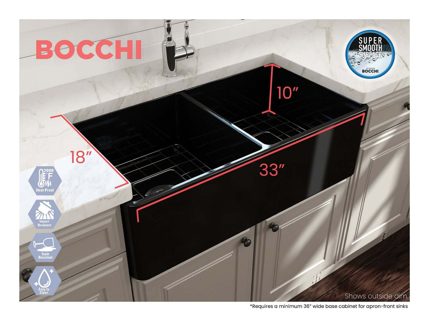 BOCCHI Classico 33" Fireclay Farmhouse Apron 50/50 Double Bowl Kitchen Sink dimensions and features.
