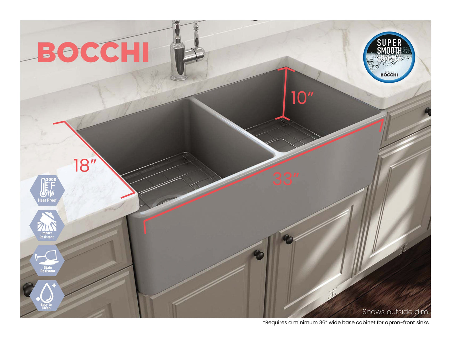 BOCCHI Classico 33" Fireclay Farmhouse Apron 50/50 Double Bowl Kitchen Sink with dimensions and design details.