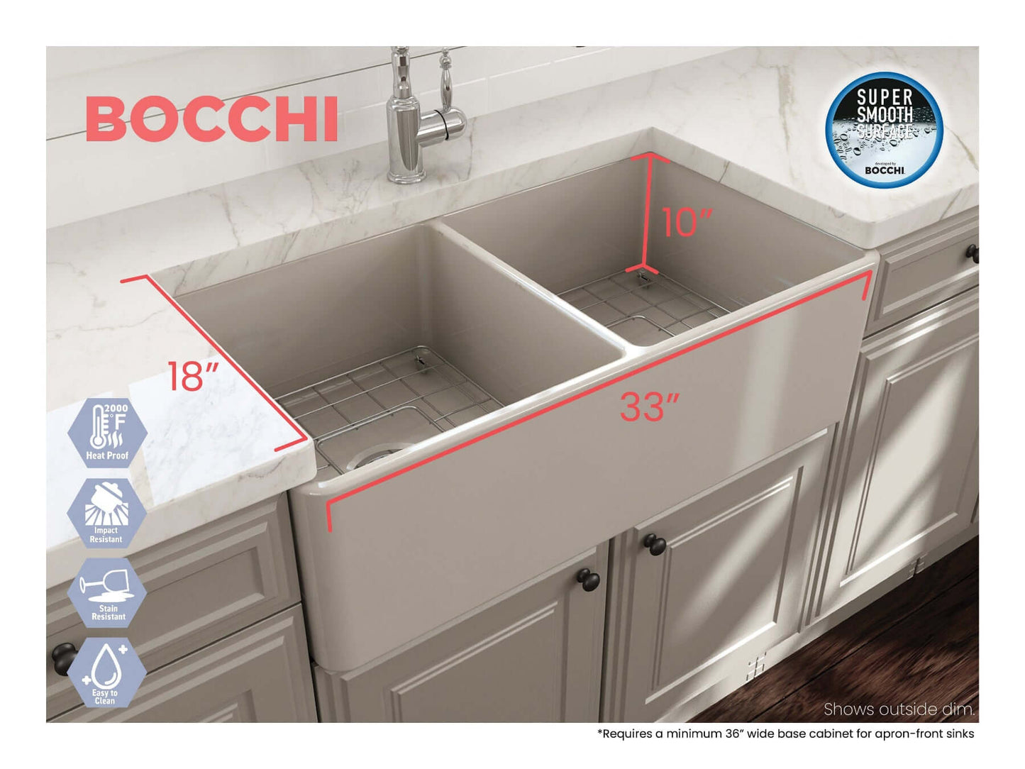 Diagram of BOCCHI Classico 33" Fireclay Farmhouse Apron 50/50 Double Bowl Kitchen Sink with dimensions.