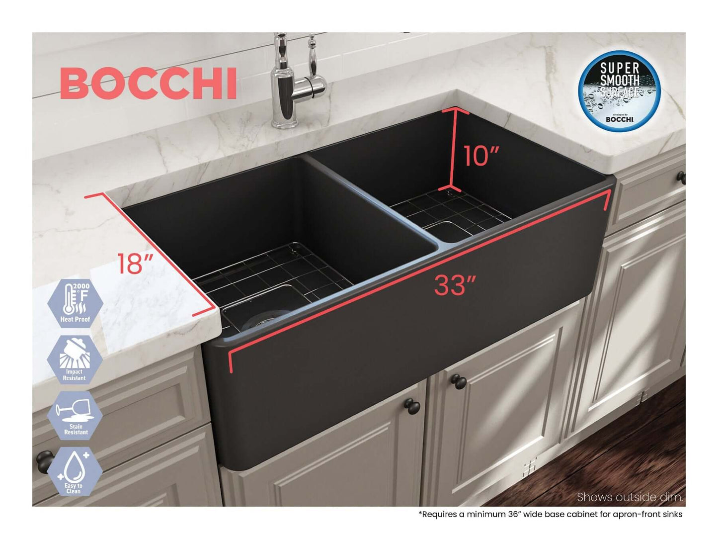 Bocchi BOCCHI Classico 33" Fireclay Farmhouse Apron 50/50 Double Bowl Kitchen Sink Color: White