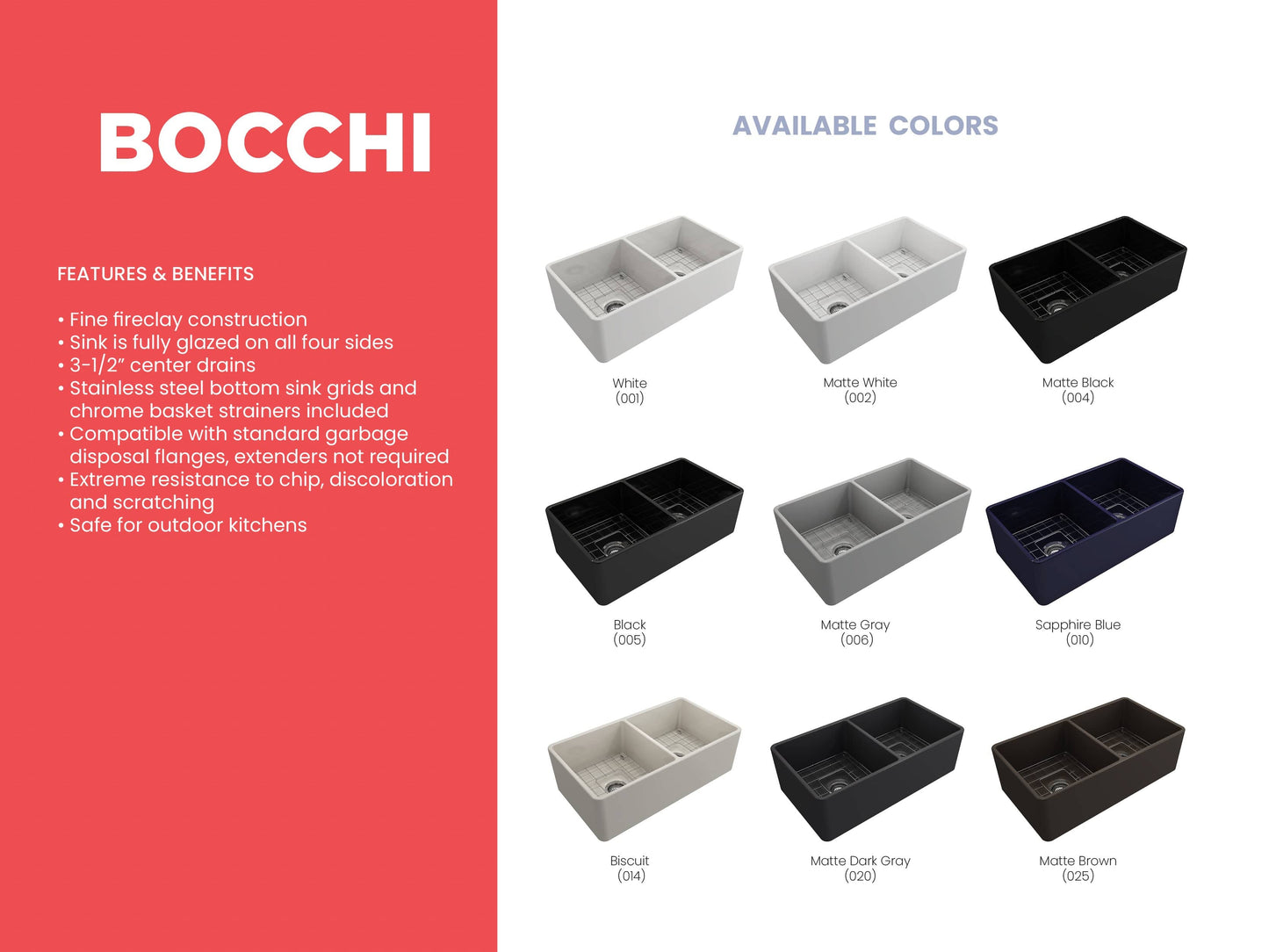 BOCCHI Classico 33" Fireclay Farmhouse Apron 50/50 Double Bowl Kitchen Sink color options and features.