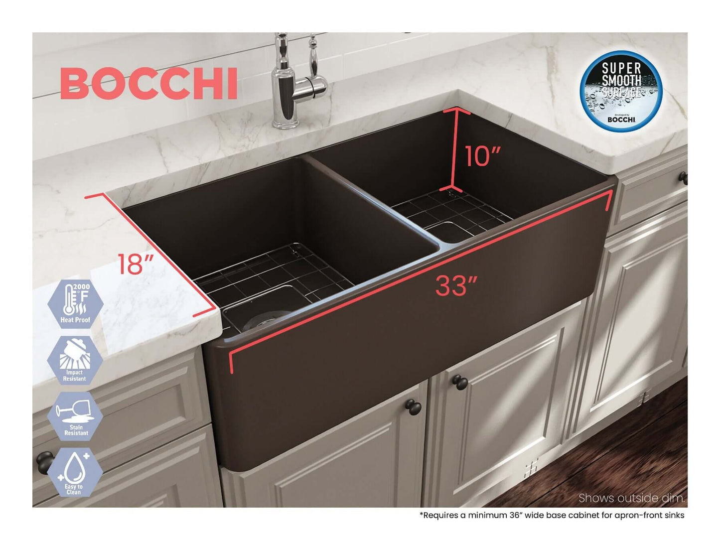 BOCCHI Classico 33" Fireclay Farmhouse Apron 50/50 Double Bowl Kitchen Sink showcasing dimensions and features.