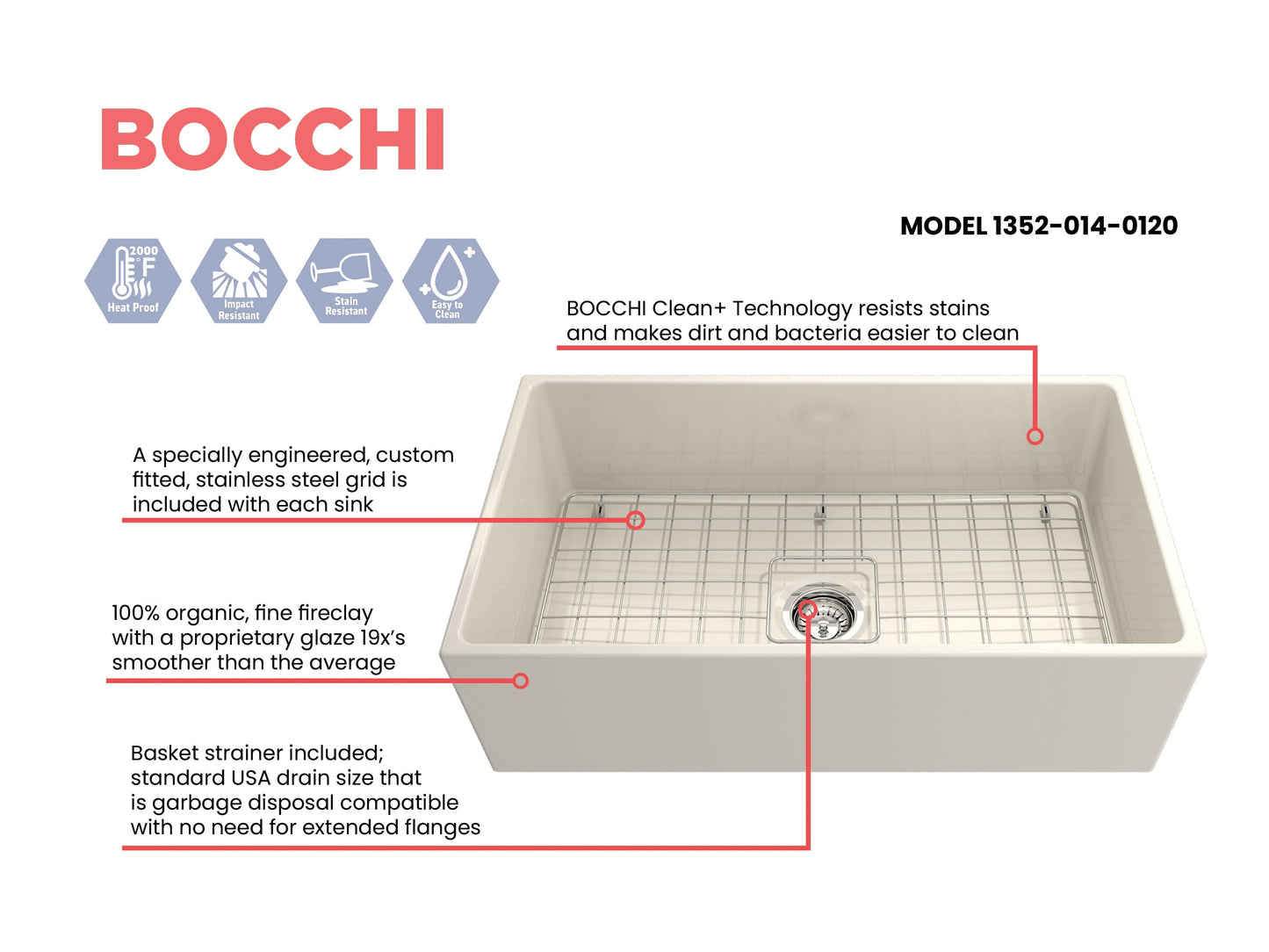 Feature sheet for Bocchi Contempo 33" Fireclay, center drain farmhouse sink in Biscuit with included bottom grid and strainer.