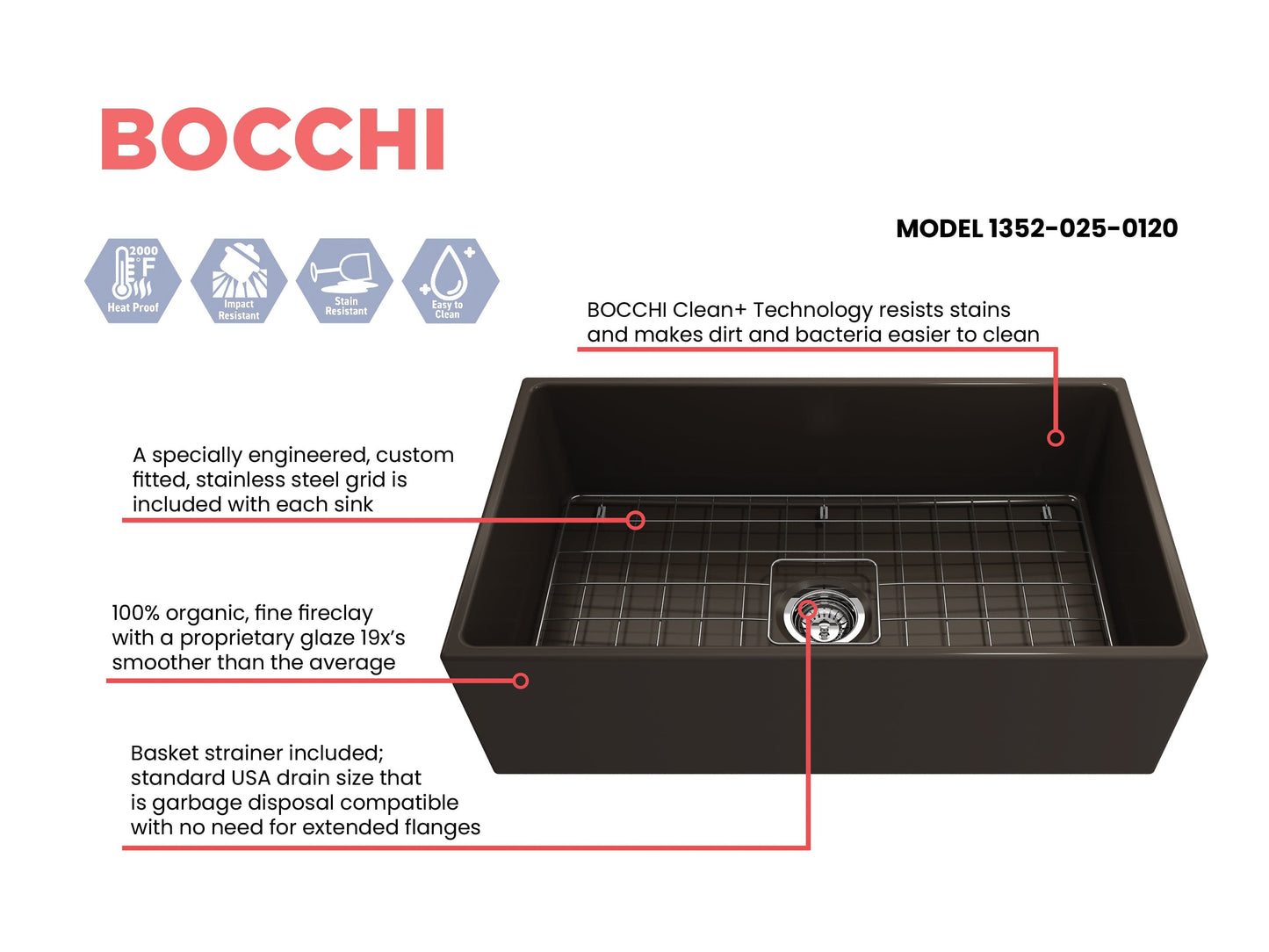 Feature sheet for Bocchi Contempo 33" Fireclay, center drain farmhouse sink in Matte Brown with included bottom grid and strainer.