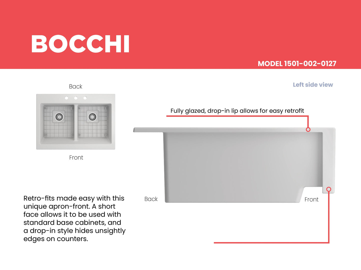 BOCCHI NUOVA Farmhouse Short Apron Front Fireclay 34" Double Bowl Kitchen Sink left side view showing drop-in configuration.