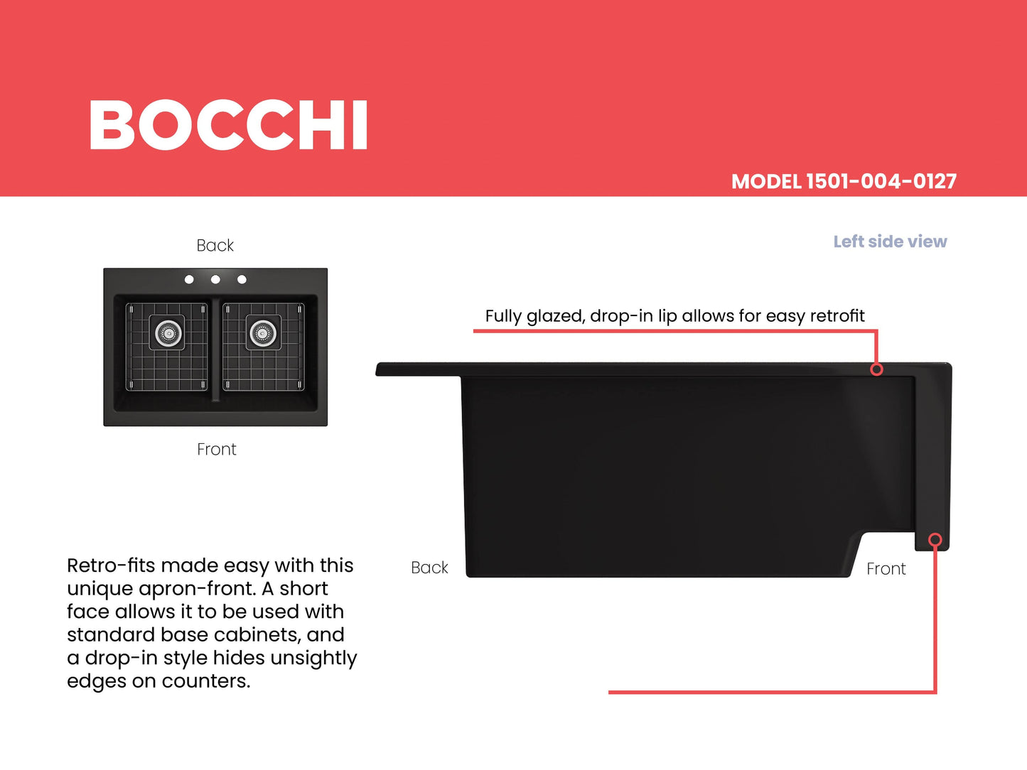 BOCCHI NUOVA Farmhouse Short Apron Front Fireclay 34" Double Bowl Kitchen Sink left side view with retro-fit features.