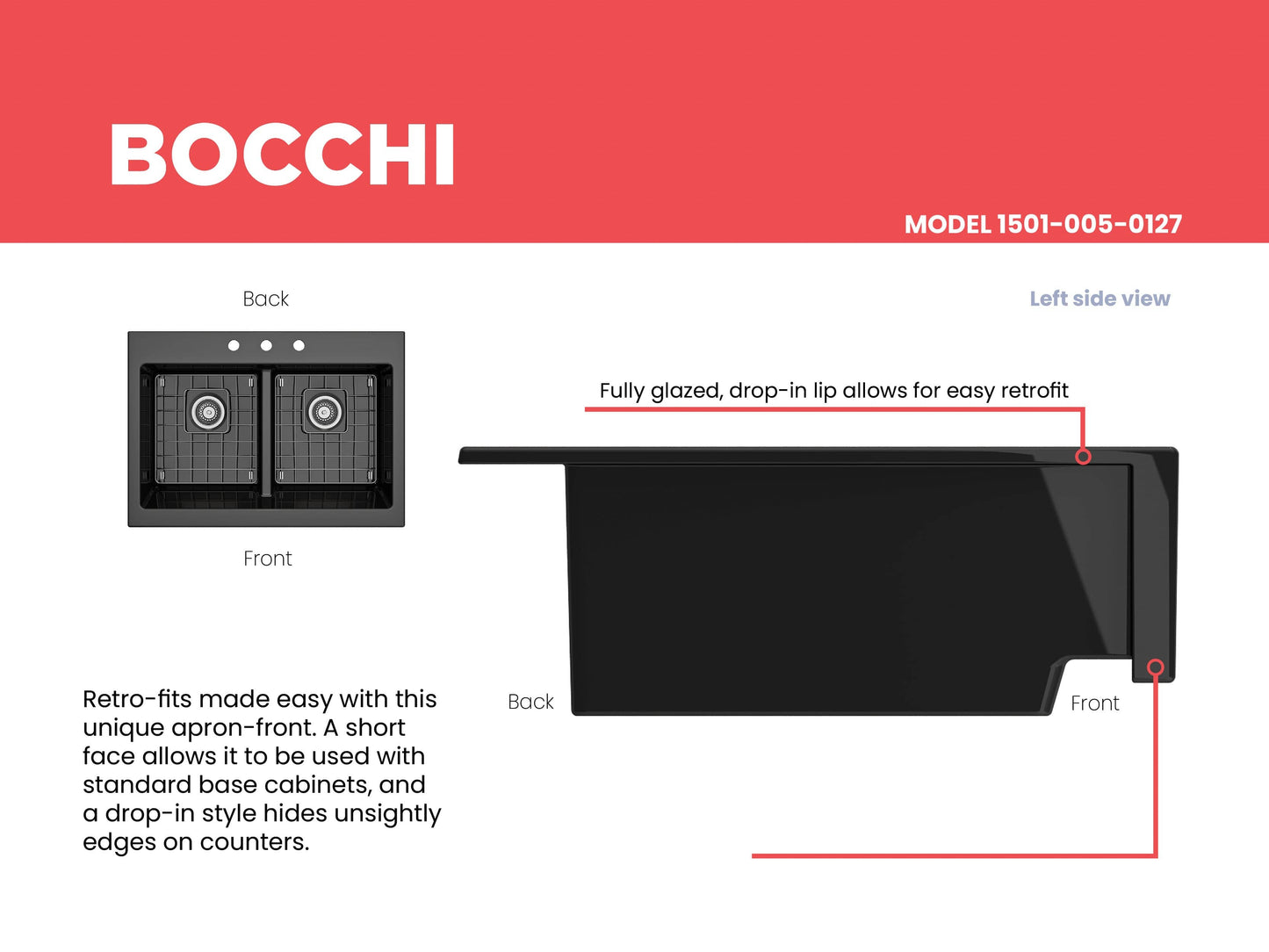 BOCCHI NUOVA Farmhouse Short Apron Front Fireclay 34" Double Bowl Kitchen Sink left side view with retro fit features.