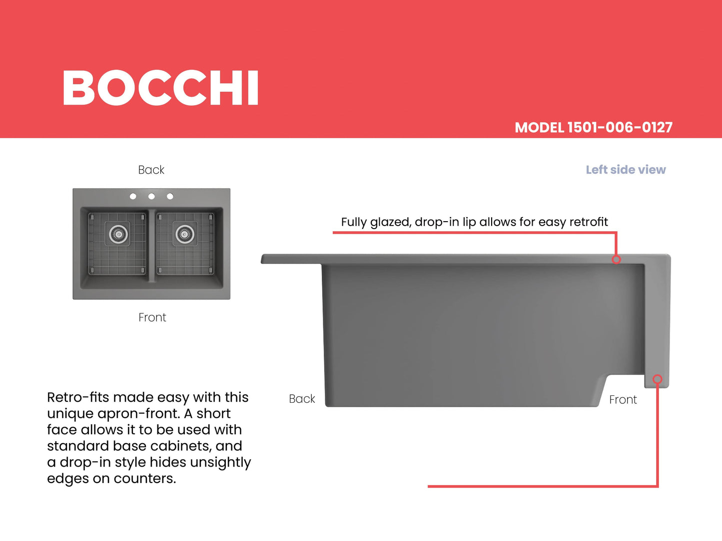 BOCCHI NUOVA Farmhouse Short Apron Front Fireclay 34" Double Bowl Kitchen Sink left side view with retro-fit feature.