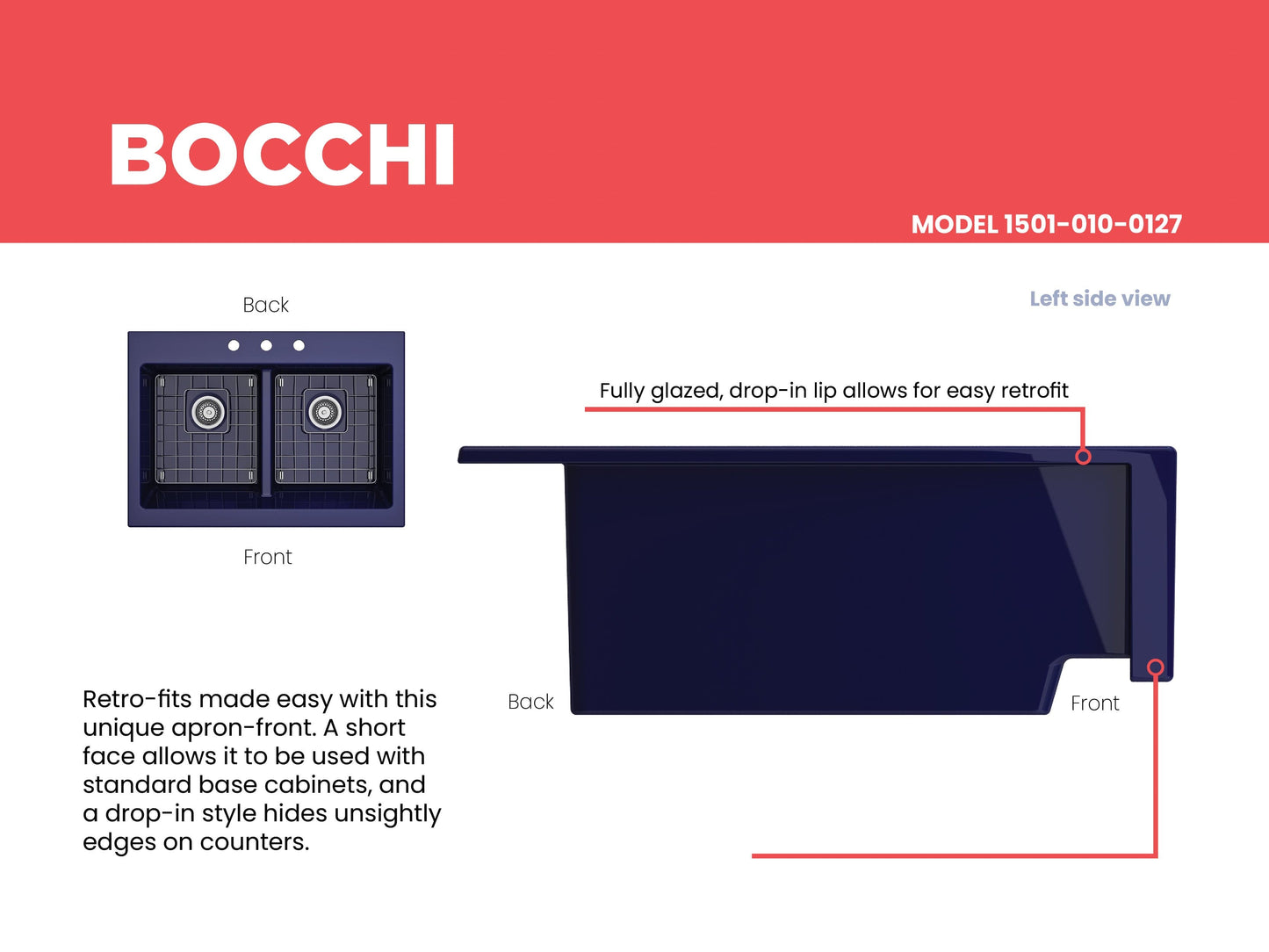 BOCCHI NUOVA Farmhouse Short Apron Front Fireclay 34" Double Bowl Kitchen Sink left side view in navy finish.