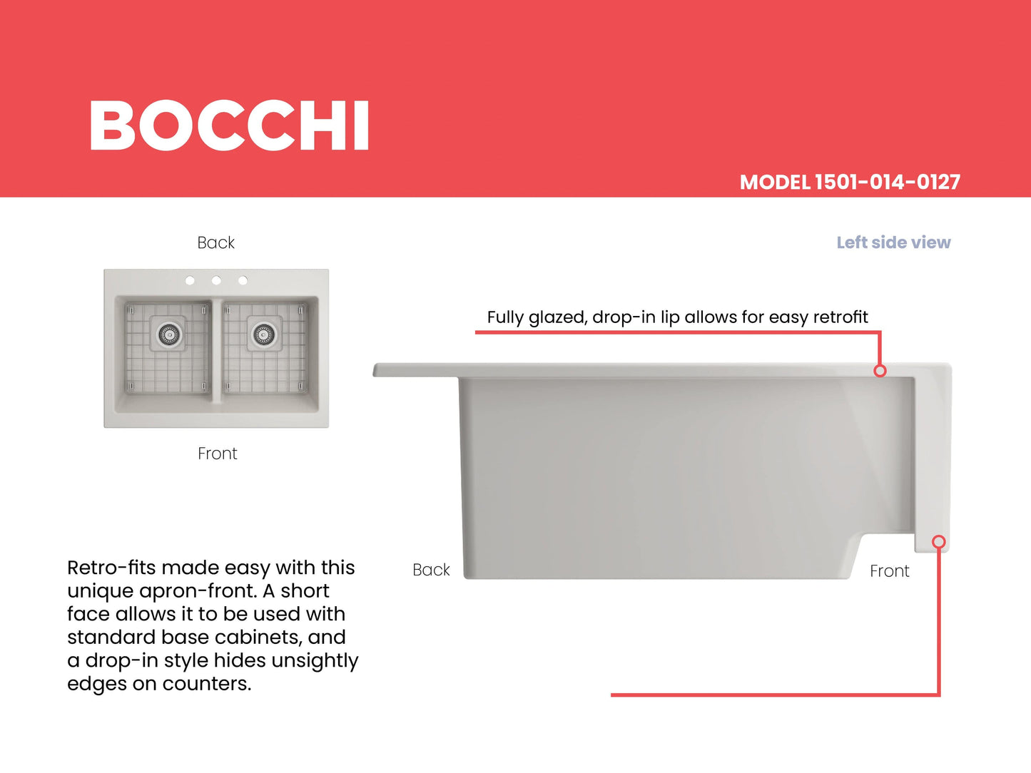 BOCCHI NUOVA Farmhouse Short Apron Front Fireclay 34" Double Bowl Kitchen Sink left side view with drop-in design