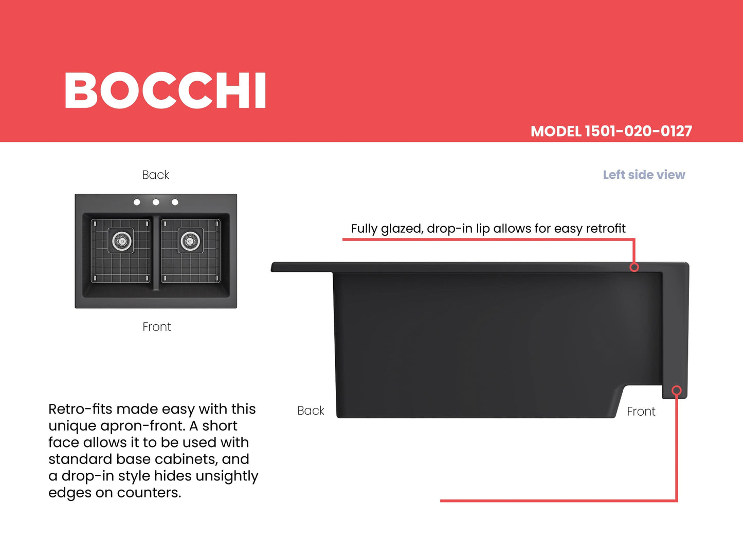 BOCCHI NUOVA Farmhouse Short Apron Front Fireclay 34" Double Bowl Kitchen Sink left side view with drop-in design.