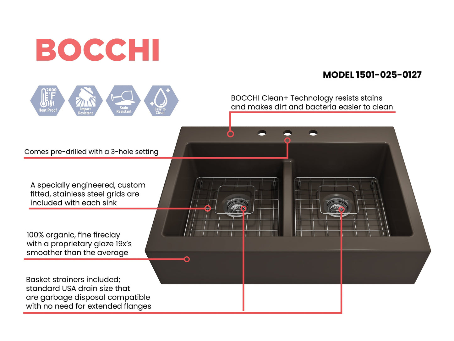 BOCCHI NUOVA Farmhouse Short Apron Front Fireclay 34" Double Bowl Kitchen Sink with 3-hole setting in brown finish.