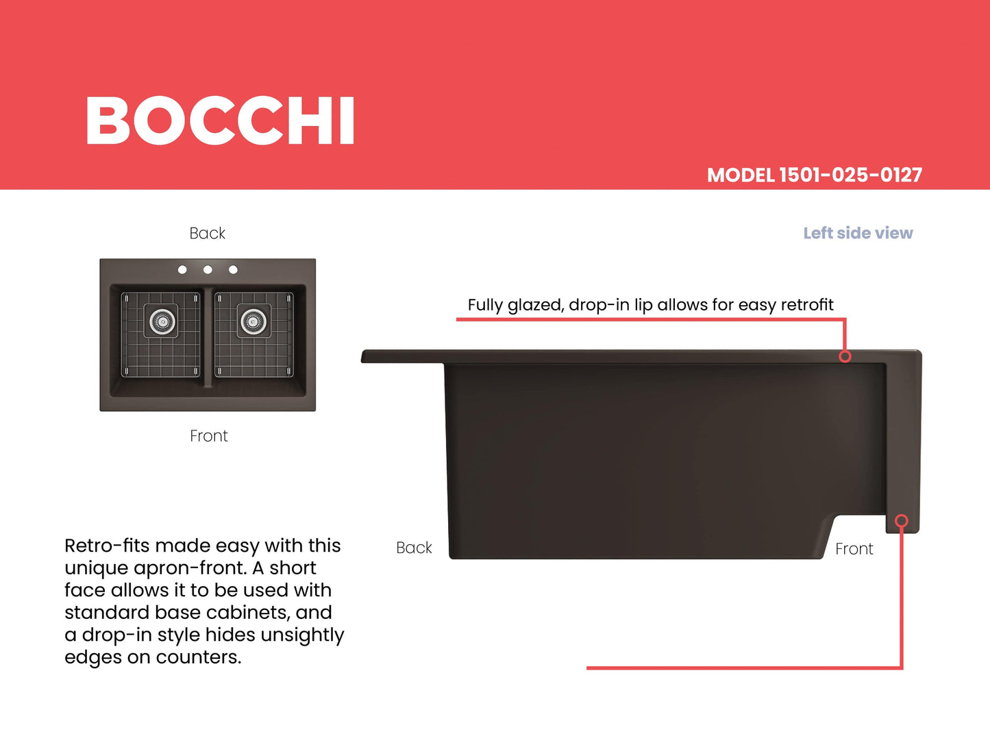 BOCCHI NUOVA Farmhouse Short Apron Front Fireclay 34" Double Bowl Kitchen Sink in dark finish left side view with retrofitting features.
